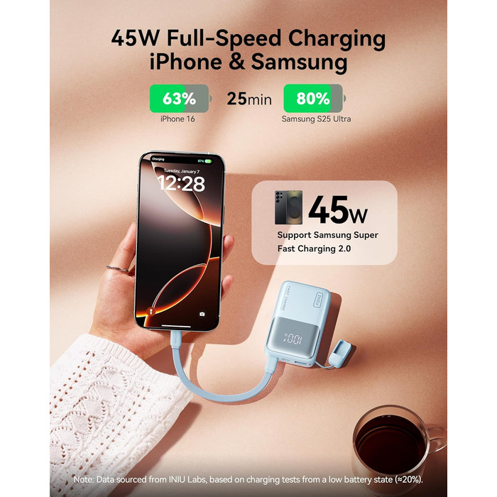 Power Bank INIU Mini 10000mAh 45W фіолетовий з USB-C PD3.0 для iPhone та Samsung