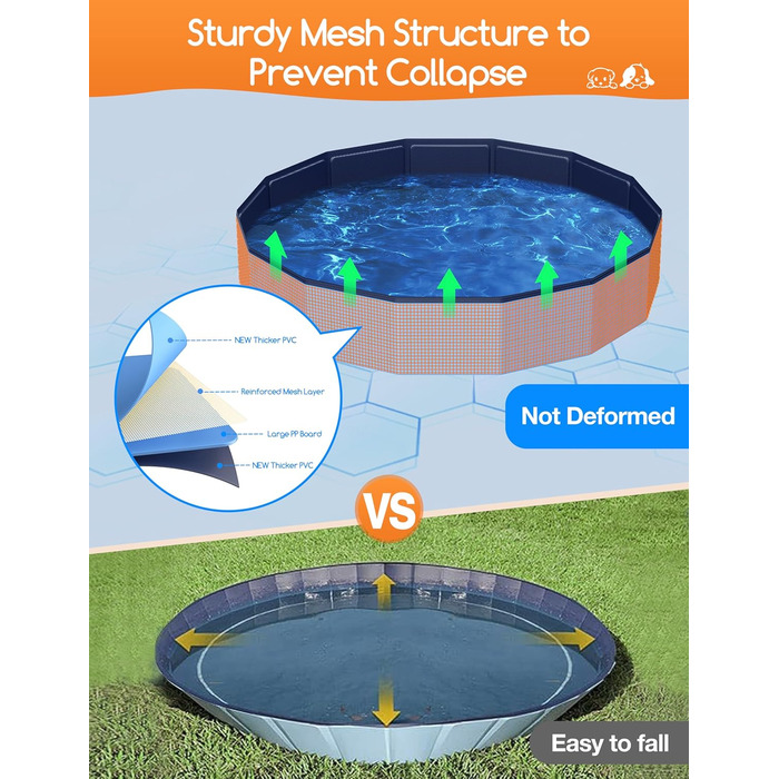 Meowant Foldable Dog Pool, Dog Bathtub, Splash Pool Large Thickened PVC, Extra Large Outdoor Foldable Kids Pool, Portable Non-Slip Dog Splash Pool, No Pump Required (272 x 50 cm) (120*30cm)