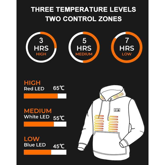 Loowoko Обогреваемый худи унисекс с Power bank 10000 mAh, 3 температурні режими + 6 зон обігріву, пральний, обігріваючий худі для роботи на відкритому повітрі, мотоцикла, прогулянок та вигулу собак, чорний, S