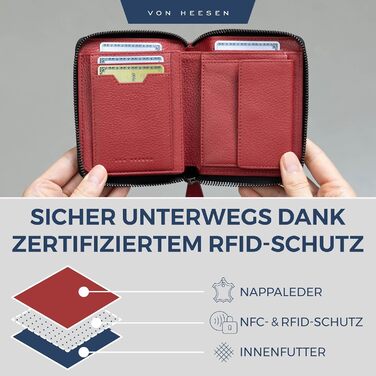 Шкіряний гаманець VON HEESEN з RFID-захистом, червоний, для жінок і чоловіків, з монетницею
