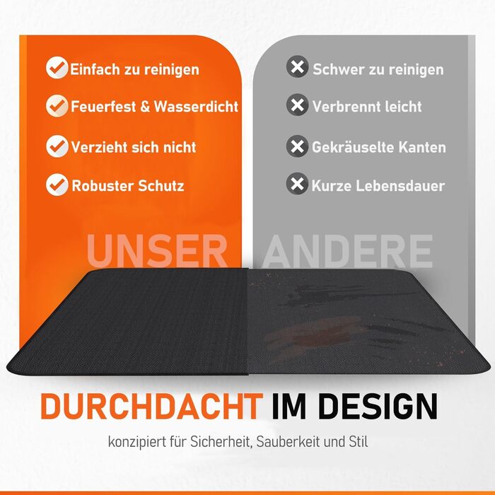 Вогнетривка підкладка для гриля та каміна 100x154 см, термостійкий килимок для захисту тераси та газону від іскор та жиру (до 980°C)