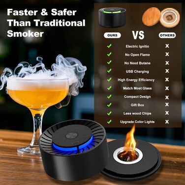 Електричний набір для копчення віскі Saturn - 6 дерев'яних чіпсів, 6 каменів для віскі, форма для льоду, перезаряджається, для бурбону, подарунок для батька, чоловіка, електричний дим для віскі + камені
