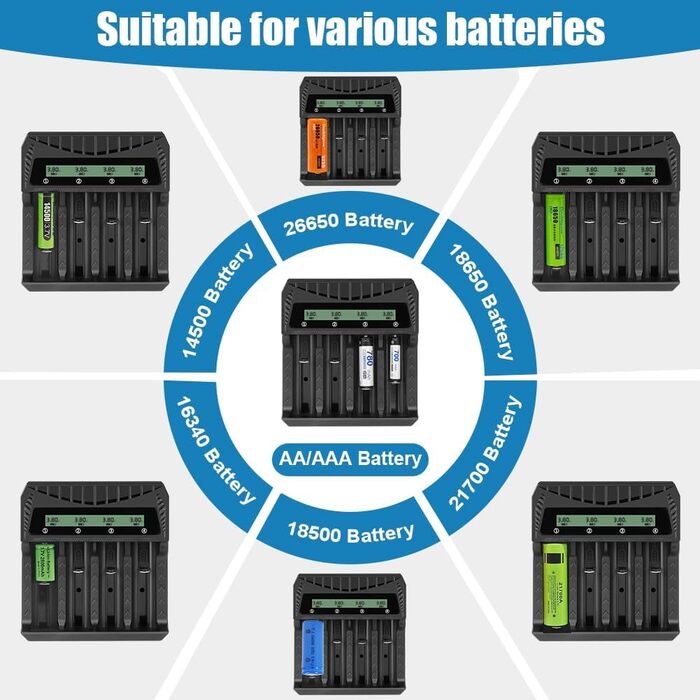 Зарядний пристрій для акумуляторів AXFEE: універсальна база для зарядки Ni-Mh/Ni-Cd AA AAA акумуляторів з LCD-дисплеєм та підтримкою 18650. Швидка зарядка 2000mAh. 4 слоти.