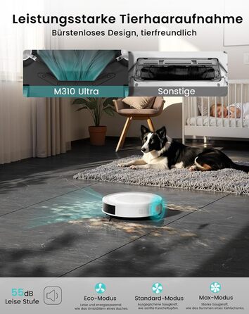 Робот-пилосос LEFANT M2 з функцією миття, 6000Pa, LiDAR-навігація, зони заборони, керування через APP/Alexa, для шерсті тварин, килимів та твердих підлог (M310 Ultra-W)