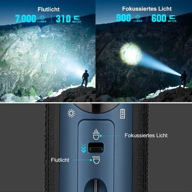 OLIGHT Marauder Mini LED ліхтар Super Hell 7000 Lumen, 600 метрів, акумуляторний, з прожектором та світловим потоком, 3 кольори LED, датчик відстані, для активного відпочинку (Темний синій)