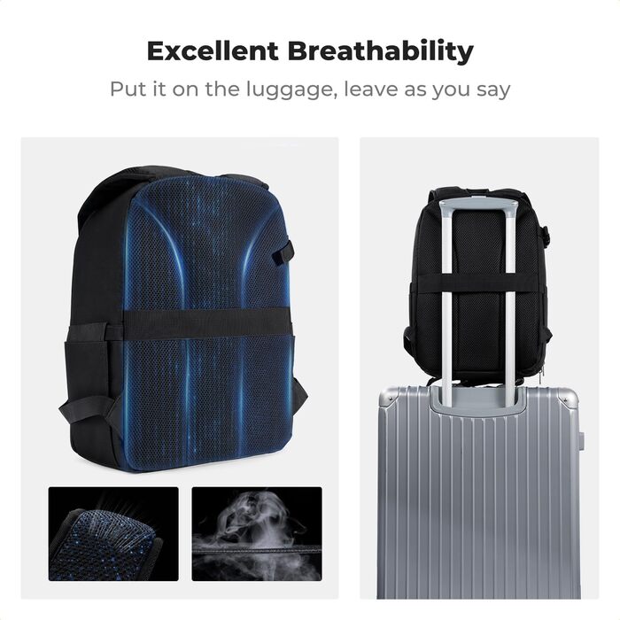 Рюкзак для фотокамери K&F Concept: компактний, легкий, з дощеміцким покриттям, для DSLR/SLR, з відділенням для штатива