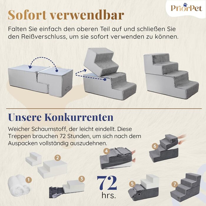 Сходинки для собак на ліжко та диван: 4 сходинки, 58 см, з пінопласту, для маленьких собак, безпечні та стабільні, знімний та пральний чохол, світло-сірий