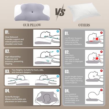 Ортопедична подушка для шиї Memory Foam сірого кольору. Ергономічна подушка для сну на боці, з підтримкою шиї та полегшенням болю в шиї та плечах.