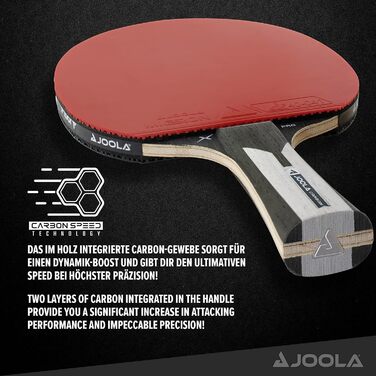 Набір для настільного тенісу JOOLA Carbon Pro ITTF - професійний, схвалений ITTF, з м'ячами 3 зірки