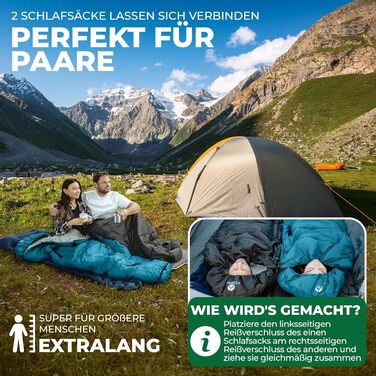 Спальний мішок Foris® Mumienschlafsack: 3-4 сезони, -10-25°C, 80x215 см, водовідштовхувальний, для кемпінгу та фестивалів, блакитний