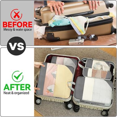Набір органайзерів для валізи 8 шт., компресійні пакети для подорожей, сірий колір
