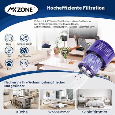 Фільтр HEPA для пилососа Dyson V10 SV12 Cyclone, Animal, Absolute (2 шт.) - Оригінал