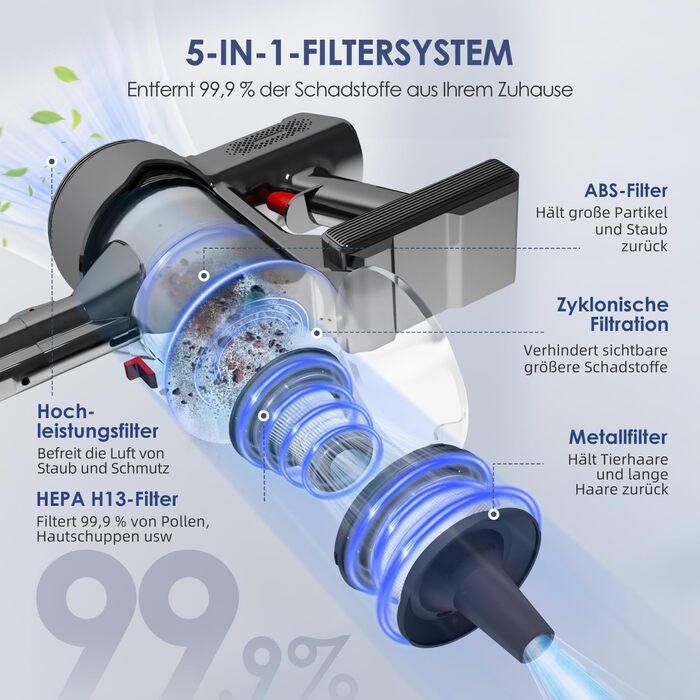 Акумуляторний пилосос Authmic 45000Pa з сенсорним екраном, HEPA фільтр H13, антизаплутувальна щітка, для твердих поверхонь, килимів, шерсті тварин (червоний)