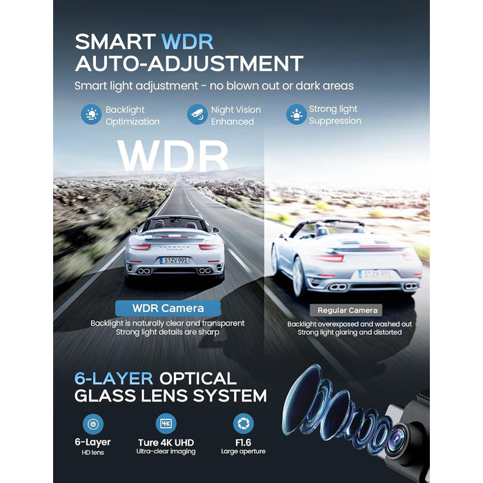 Відеореєстратор TECXERLLON 4K з ADAS, GPS, WDR, G-сенсором та нічним баченням, 24/7 парковка, 128GB карта в комплекті