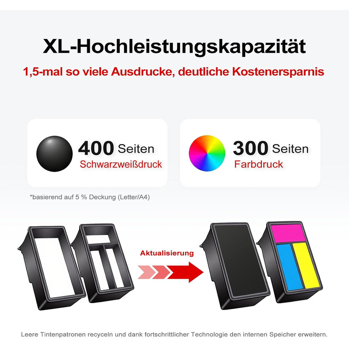 Картриджі для принтера ANKINK сумісні з Canon 575, 576 XL (набір чорнильних картриджів, заміна)