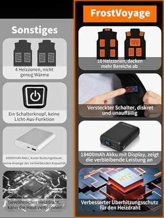 Обогреваемая жилетка для женщин и мужчин с Powerbank 18400mAh, флисовая жилетка с аккумулятором, 10 зон обогрева, теплая флисова жилетка для велоспорту, активного отдыха, черная XXL