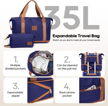 Набір валіз Imiomo 5шт з жорстким корпусом, 4 колеса, TSA-замок, відділення для ноутбука (Морська синя)