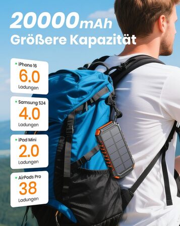Power Bank ADDTOP 20000mAh сонячна бездротова, портативний зарядний пристрій з 2 кабелями та ліхтариком, для телефону, планшету, кемпінгу, помаранчевий