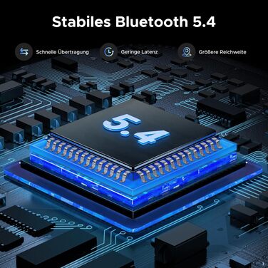UGREEN Bluetooth адаптер-трансмітер 5.4 для літака та автомобіля, передавач аудіосигналу з роз'ємом 3.5 мм (Jack) для Airfly