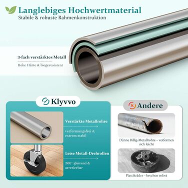 Підвісна шафа для одягу на коліщатках з подвійною перекладиною та сітчастим кошиком, 200 кг, великий об'єм для зберігання одягу та аксесуарів