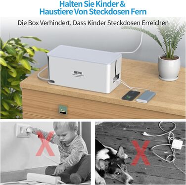 Блок розеток BEVA з прихованими роз'ємами, 3680W/16A, захист від перенапруги 1050J, 6 розеток + 3 USB-A + 1 USB-C (15W), з вимикачем, білий, 2м кабель