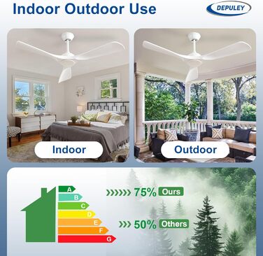 Стеляний вентилятор Depuley Leise з підсвічуванням для вулиці: LED лампа з вентилятором для саду, тераси - 132см, з підсвічуванням та APP для вітальні, ресторану, офісу (Білий, 52'' без підсвічування)