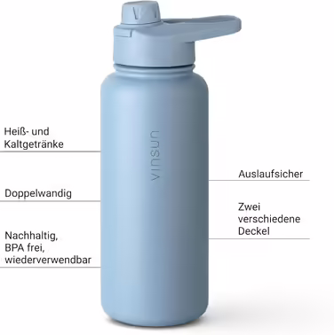 Stainless Steel Water Bottle 1L - Straw, Drinking Opening - Leakproof, Carbonated Drink Compatible, BPA Free - Thermos Bottle, Sports, Outdoor, School, University, Bicycle, Hiking, Gym (750 ml, Blue)