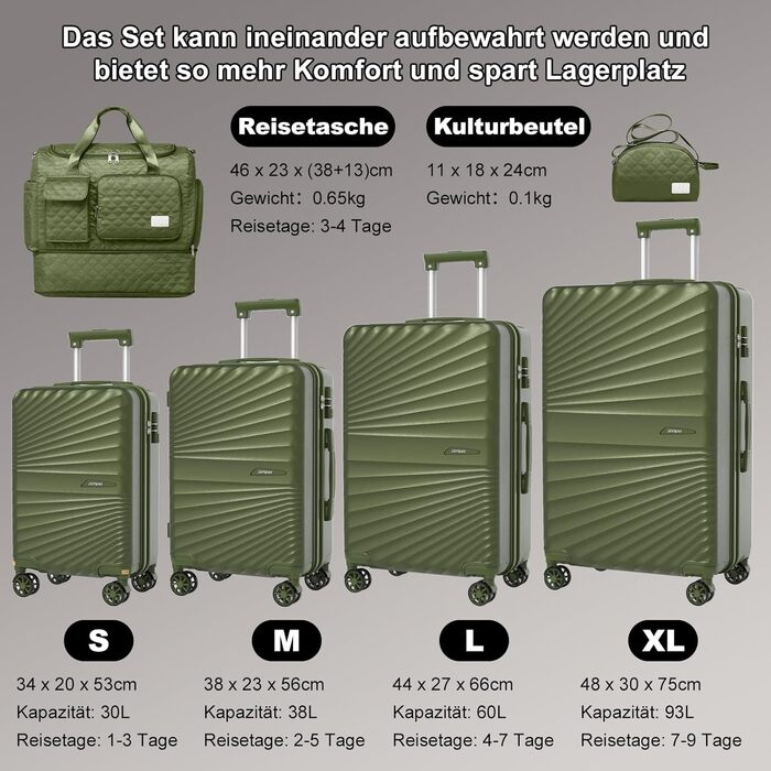 Набір валіз Joyway 6шт з жорстким корпусом, легкий, з 4 колесами та TSA-замком. Включає багатофункціональну сумку та косметичку. Колір: зелений