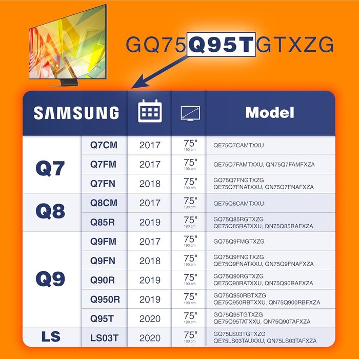 Настінний кронштейн для телевізора RICOO SQ75 для Samsung QLED 75