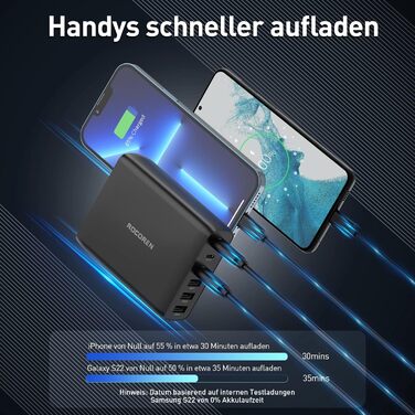 Зарядний пристрій Rocoren USB-C 100W PD3.0 QC4.0 PPS, 6 портів для MacBook Air, iPhone 15 Pro, iPad Pro, Galaxy S24/S23, Huawei - Швидка зарядка