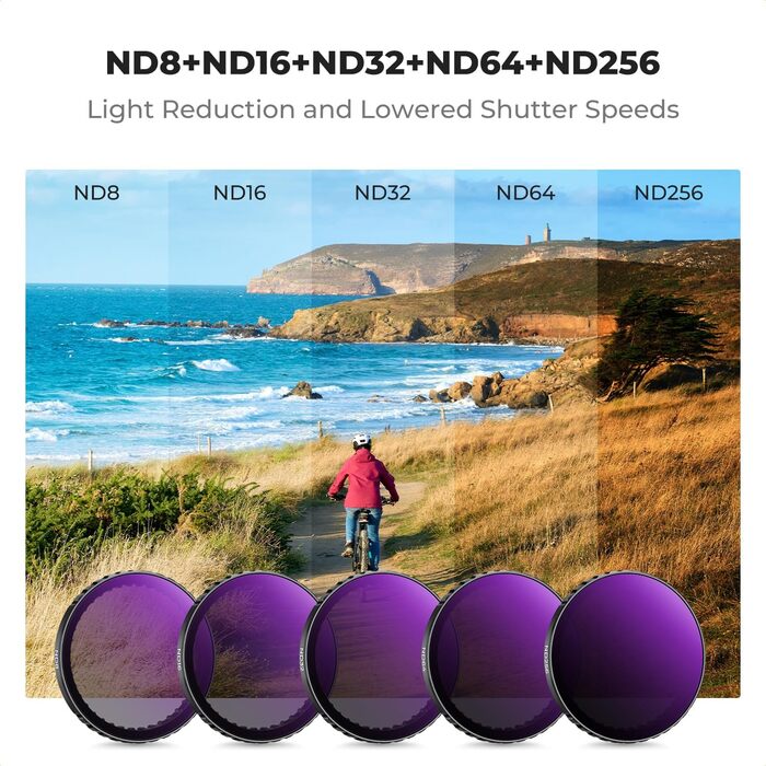 Фільтри K&F Concept ND/CPL для DJI Osmo Action 4/5 PRO: набір нейтральних фільтрів HD Glass CPL+ND8+ND16+ND32+ND64+ND256