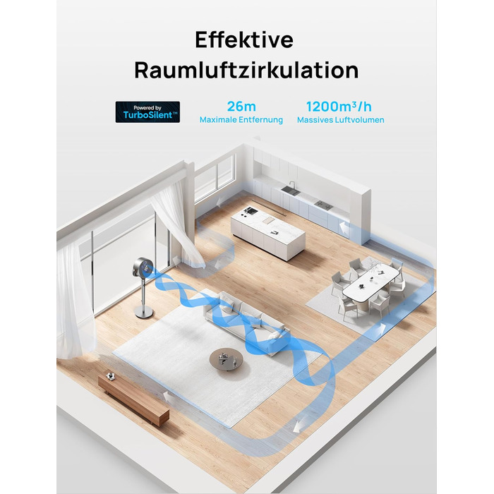 Вентилятор підлоговий Dreo, 102 см, 3 режими, 8 швидкостей, срібний, потужний, 1200 м³/год, 26 м відстань, 120° осциляція