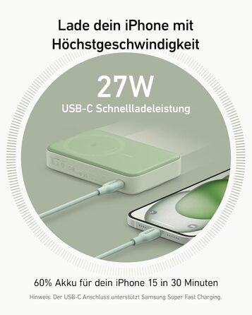 Powerbank Anker MagGo: 10000mAh, Qi2, 15W, MagSafe, USB-C, з дисплеєм та підставкою (Зелений)