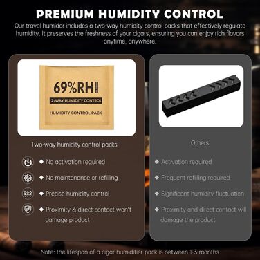 KEJIAR Набір для зберігання сигар: Humidor, ріжучий інструмент, зволожувач, коричневий