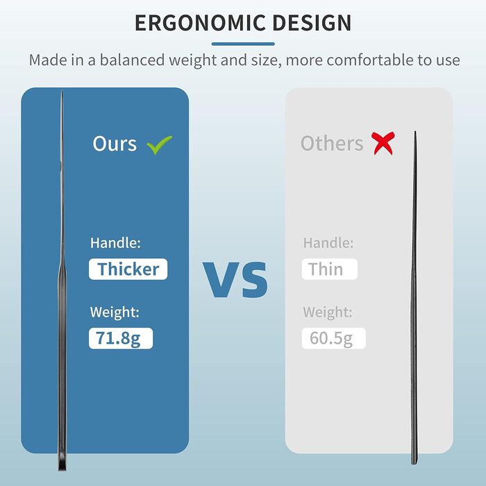 Набір столових приборів Velaze 24 шт. з нержавіючої сталі 18/10, набір столових приборів на 6 осіб (ложки, виделки, ножі, чайні ложки), полірований, з подарунковою коробкою, придатний для миття в посудомийній машині