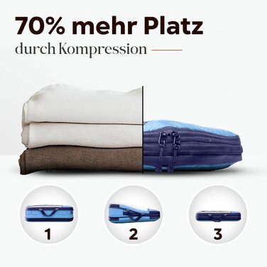 Набори для пакування валізи з компресією (4 шт., Mariner's Azure - блакитний)