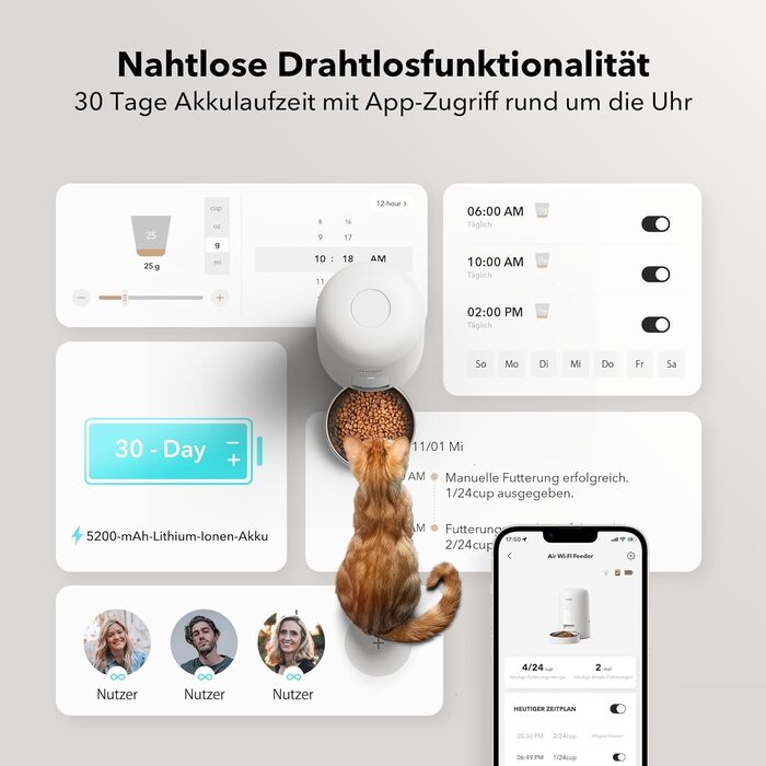 Автоматичний годівниця для котів PETLIBRO з Wi-Fi, 2.4G, акумулятор 30 днів, миска з нержавіючої сталі, керування через APP (2L, білий)