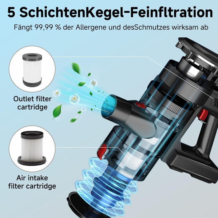 Акумуляторний бездротовий пилосос Hearten 4-в-1 з LED-дисплеєм та антизаплутувальною щіткою, керуванням в один дотик, LED-підсвічуванням для шерсті тварин/килимів/твердих підлог (Золотий)