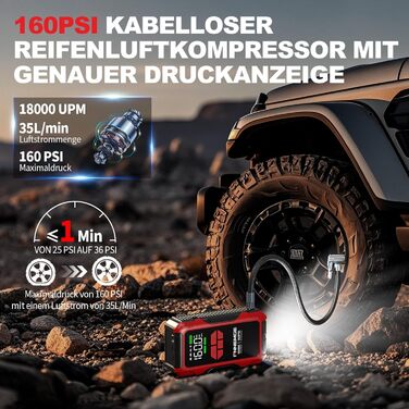 Пауербанк для авто FNNEMGE 26800mAh з пусковим струмом 6500A, компресором 160PSI, LCD-дисплеєм та LED-підсвіткою