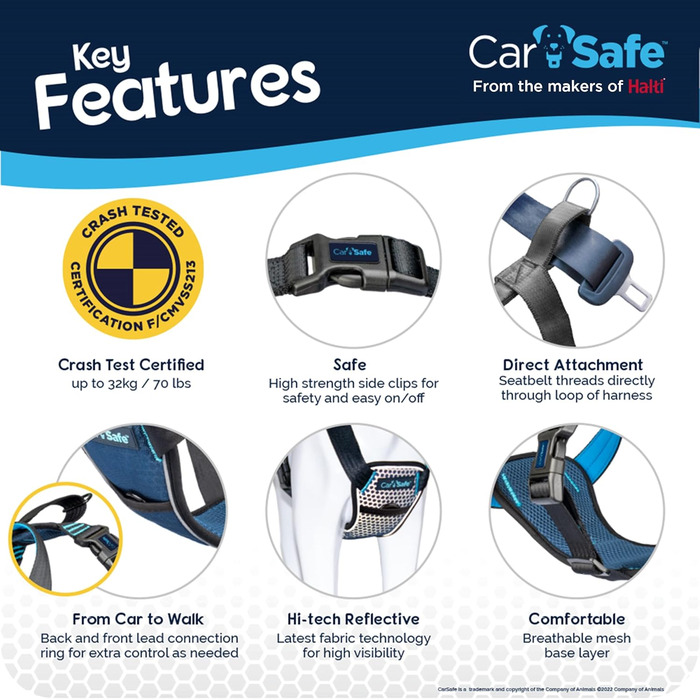 CarSafe: Безпечний автомобільний шлейка для собак, витримав краш-тест (до 32 кг), комфортний, для великих собак (розмір L), блакитний