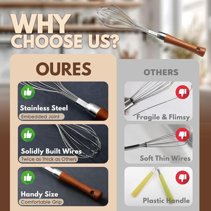 Віскільник з нержавіючої сталі з дерев'яною ручкою - кухонний віскільник для збивання яєць, тіста, соусів