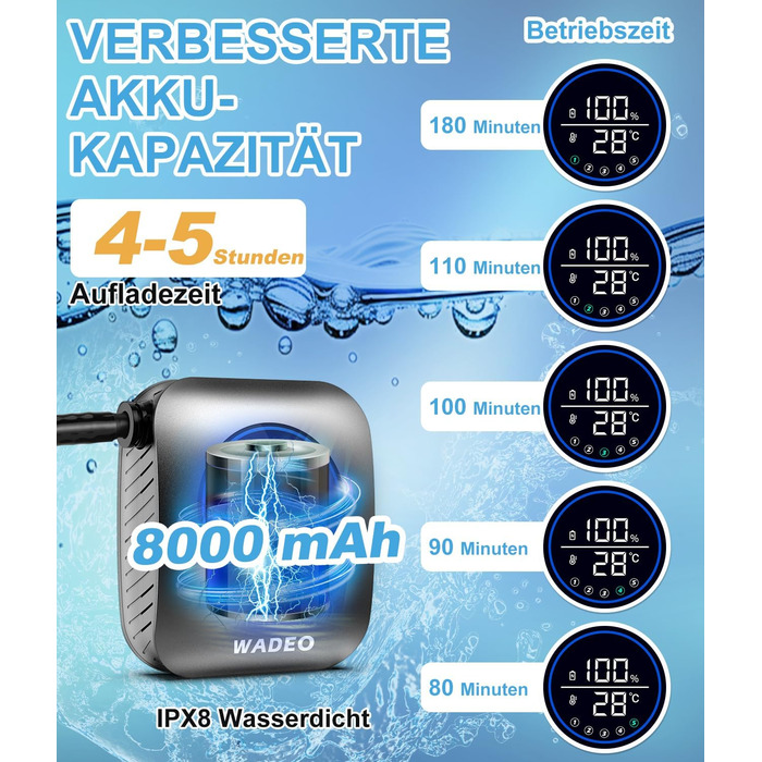 WADEO Portable Camping Shower with Battery and Pump, Camping Shower with Rechargeable 6000/8000mAh Battery, Mobile Showers Outdoor Showers with Showerhead and Hose, for Camping, Travel, Garden, Car Washing (Silver, 8000mAh battery)