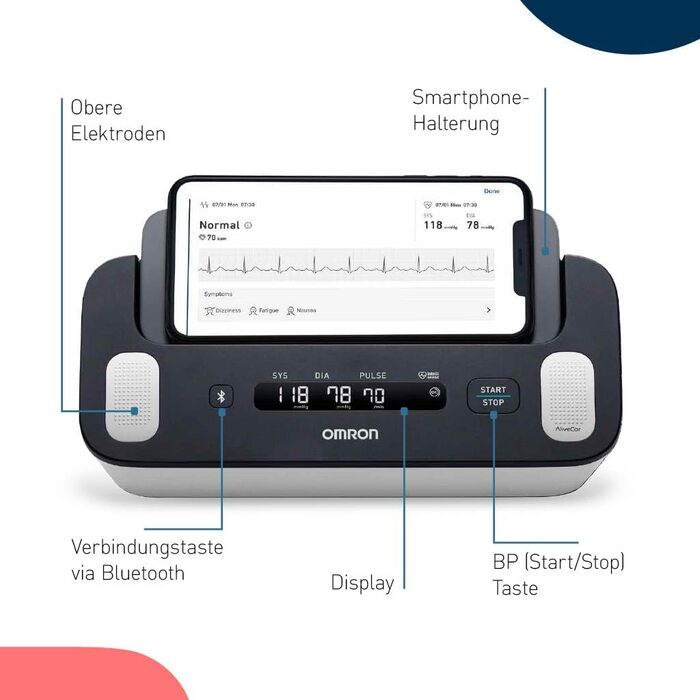 OMRON Complete - точний тонометр на плече з функцією ЕКГ для вимірювання тиску та скринінгу фібриляції передсердь вдома | 22-42 см | клінічно перевірений | з мобільним додатком