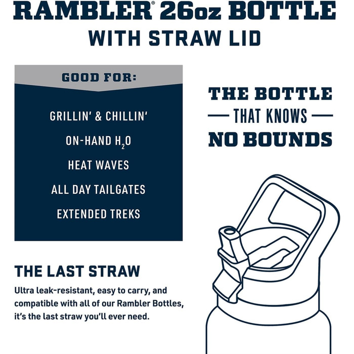 YETI Rambler C Drink Straw Bottle, vacuum-insulated stainless steel bottle with straw lid, 26 oz (769 ml) (Seafoam)