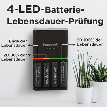 Зарядний пристрій Panasonic Eneloop SmartPlus для AA/AAA Ni-MH акумуляторів + 4 AA акумулятори Eneloop Pro (10 функцій безпеки)