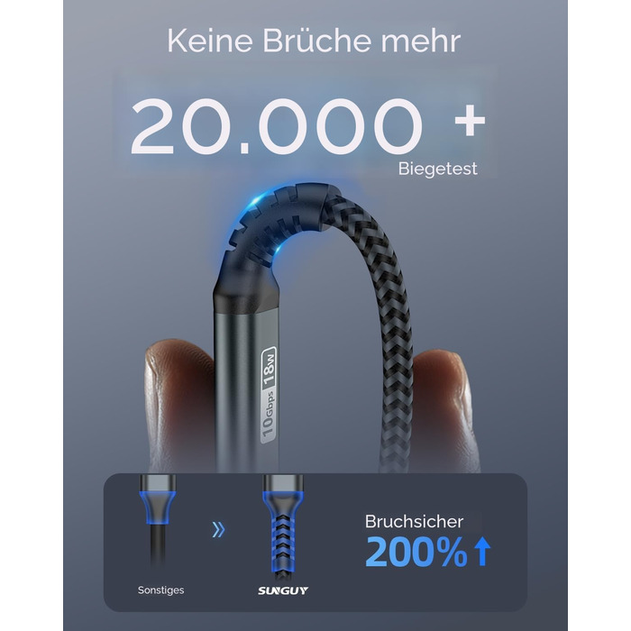 Кабель USB-C SUNGUY 30см, 10Gbps, USB 3.1 Gen 2, сумісний з iPhone 16/15 Pro Max, Galaxy S24, Google Pixel, Android Auto, Huawei P40/P30 (Сірий)