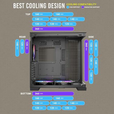Корпус для ПК GEH Antec C8 Wood Full Tower чорний (ARGB)