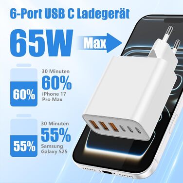 Зарядний пристрій 65W USB-C для iPhone 17/16/15/14/13/12 та Samsung S25/S24/S23/S22, 6 портів (USB-C + USB-A), швидка зарядка, адаптер живлення 2 шт.