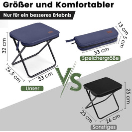Складний туристичний стільчик MOONCY, 33x26.5x32 см, до 120 кг, для кемпінгу, риболовлі та відпочинку на природі (зелений/блакитний)