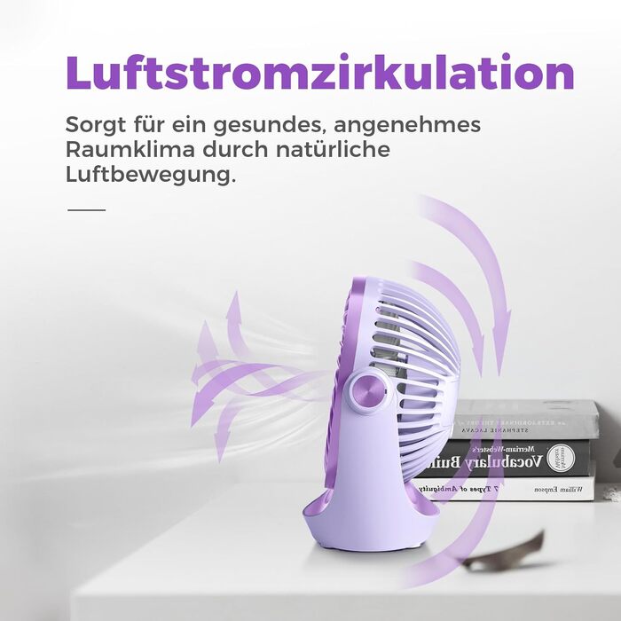 Вентилятор USB OCOOPA: компактний, тихий, 3 швидкості, 360° обертання, для офісу, дому та відпочинку (фіолетовий)